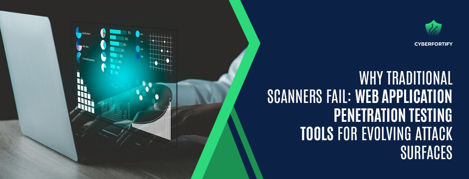 Web Application Penetration Testing Tools for Evolving Attack